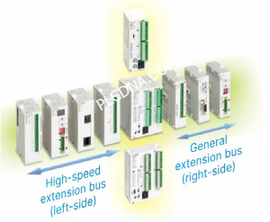 NHẬN LẬP TRÌNH PLC DELTA CHO HỆ THỐNG ĐIỀU KHIỂN TỐC ĐỘ QUẠT GIÓ